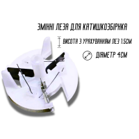 Запасное лезвие для катышесборников 4см