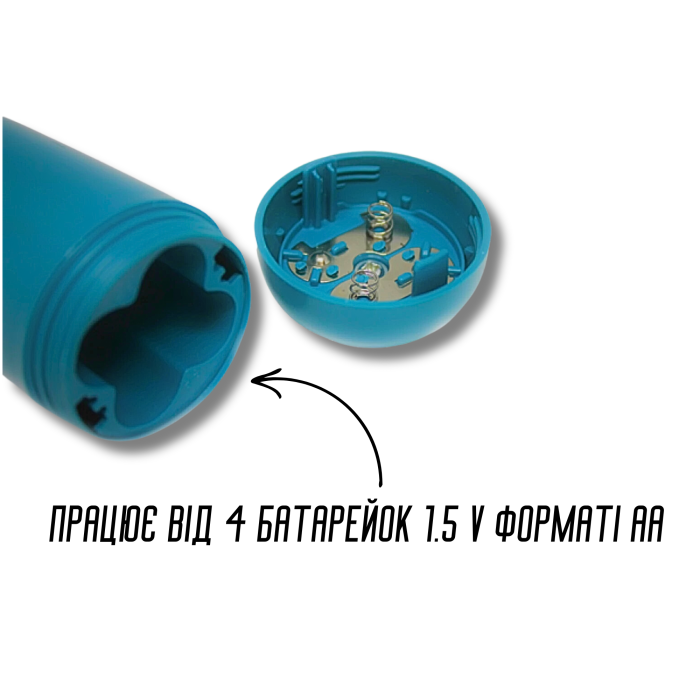 Электрическая роликовая пилка с 1 сменным роликом  и зарядным кабелем USB