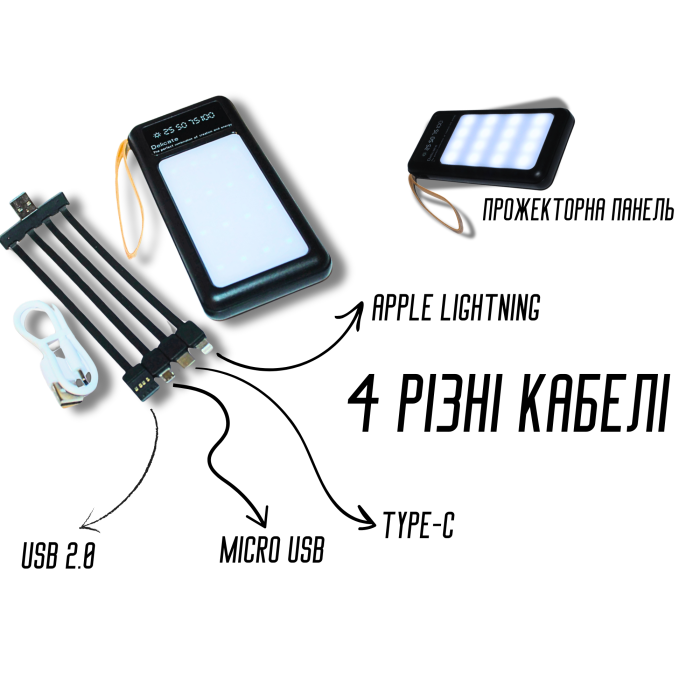 Power Bank Viaking Y158 10000 мАч  портативный аккумулятор с прожекторной панелью и 4 кабелями 