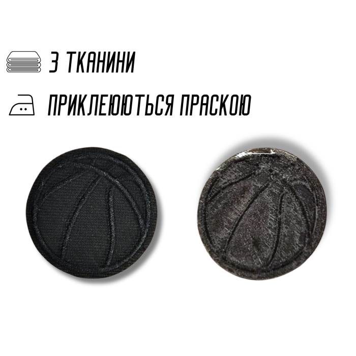 Аппликация для одежды нашивка №140 черный баскетбольный мяч 9шт/D:3,7см