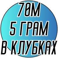 Акриловая нить для вышивания в клубках 70 м/ 5грамм 