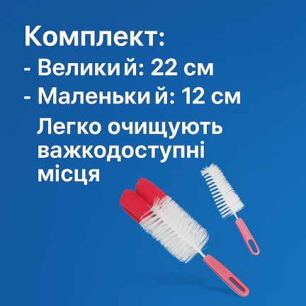 Йоржик з пластмасовою ручкою 2шт/22/12см